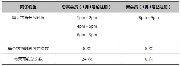 对港片而言，需要这类模式为城市与片子正名。